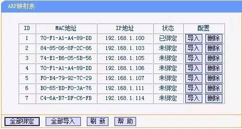 四招设置路由器防破解