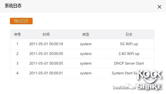 Tenda腾达AC15AC1900规格无线路由器开箱评测，附赠全套拆机图