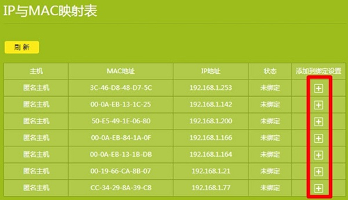 TP-Link TL-WR882N 无线路由器IP与MAC地址绑定设置