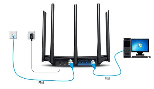 TP-Link TL-WDR6510 无线路由器电脑上网设置