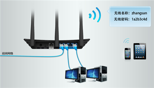 TP-Link TL-WR742N 无线路由器设为无线交换机方法