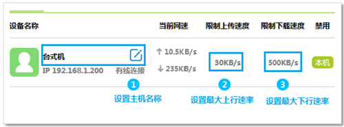 迅捷 FAC1200R 无线路由器网速限制方法