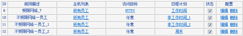 TP-Link TL-WDR6300 V2 无线路由器上网控制网络权限设置