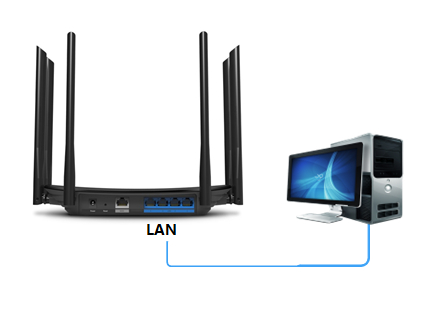 TP-Link TL-WDR7400 无线路由器当作无线交换机使用