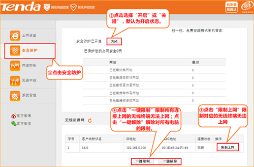 腾达 FS395 无线路由器安全防护设置指南