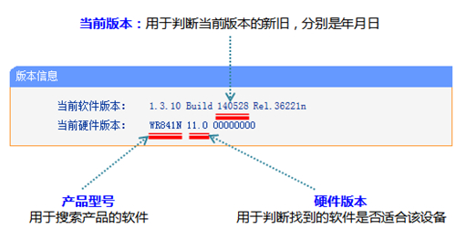 TP-Link TL-WR841N 无线路由器软件升级方法