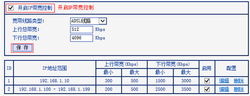 TP-Link TL-H39RT 无线路由器IP带宽控制功能分配带宽