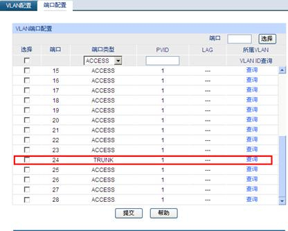 TP-Link TL-ER6520G 无线路由器同时向多条ADSL线路进行拨号方法