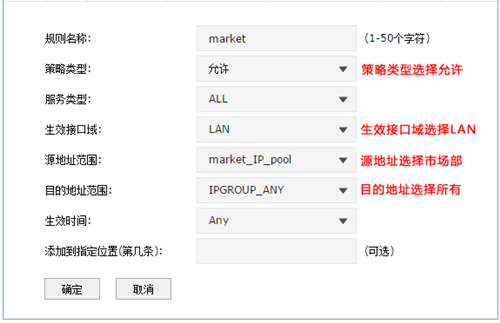 TP-Link TL-ER7520G 无线路由器访问控制功能设置指导