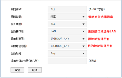 TP-Link TL-ER7520G 无线路由器访问控制功能设置指导