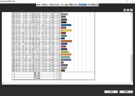 双屏笔记本噱头大于实际？但我认为它有无穷的潜力