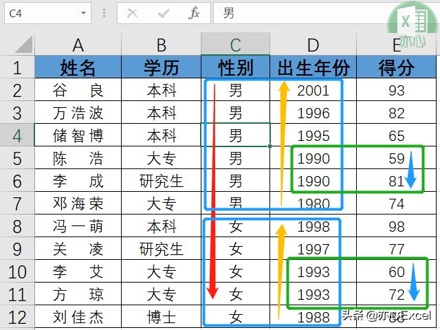 你真的会Excel排序吗？这四种高级排序不容错过