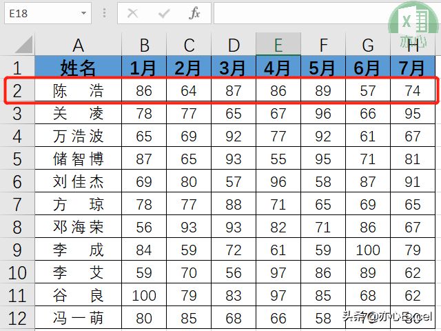 你真的会Excel排序吗？这四种高级排序不容错过