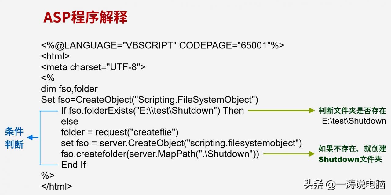 5分钟打造自己的个性关机软件(制作关机软件)