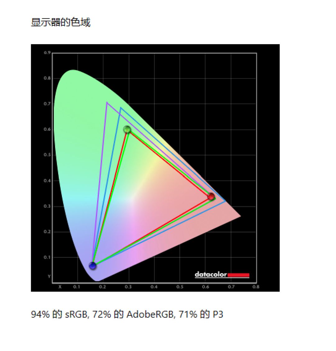 新一代轻薄本性能标杆(新一代轻薄本性能标杆有哪些)