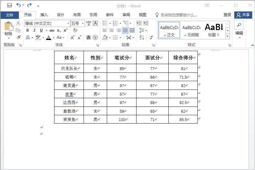 表格排版不再是问题(表格排版不再是问题怎么设置)