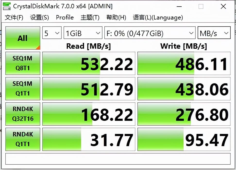 老笔记本电脑不支持NVMe高速固态，这样折腾一下，读写照样超千兆