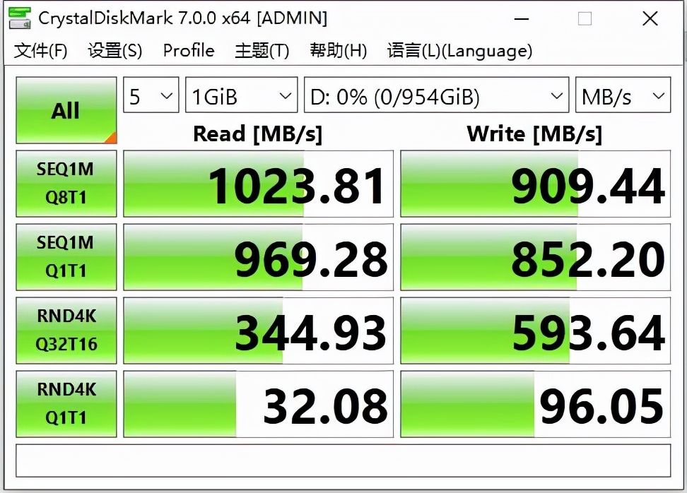 老笔记本电脑不支持NVMe高速固态，这样折腾一下，读写照样超千兆