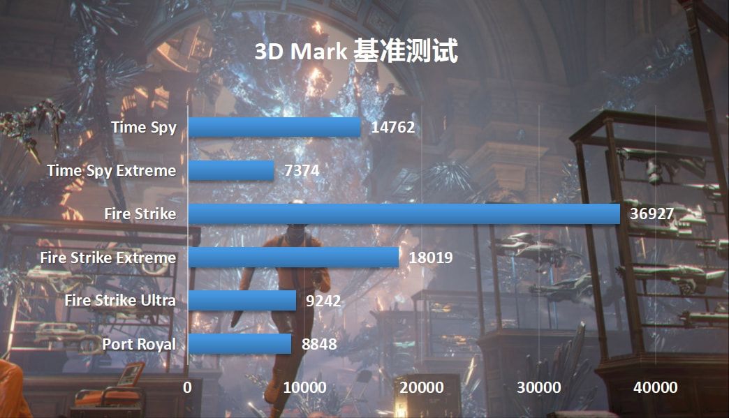 12月装机推荐(12月份装机走向与推荐)