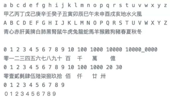 其实用中文也可以编程(其实用中文也可以编程的软件)