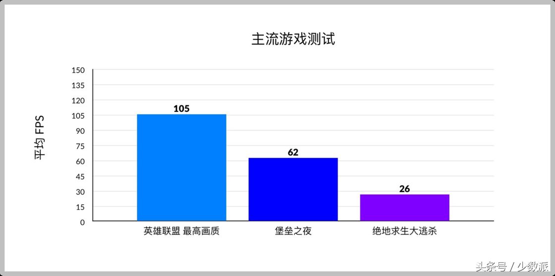 惠普这款笔记本不按套路(惠普这款笔记本不按套路安装)