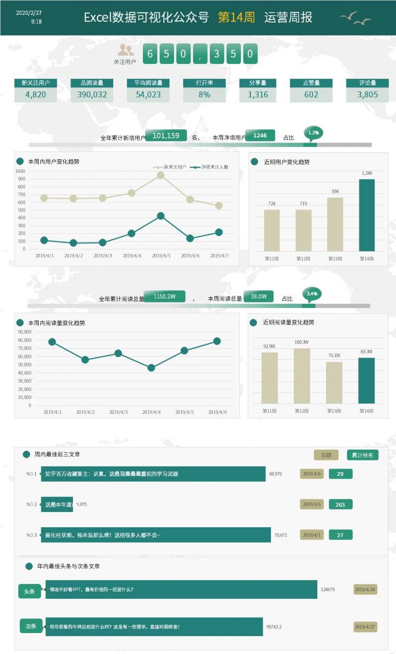 我工作了5年，才知道Excel的复制粘贴多达10种方法！