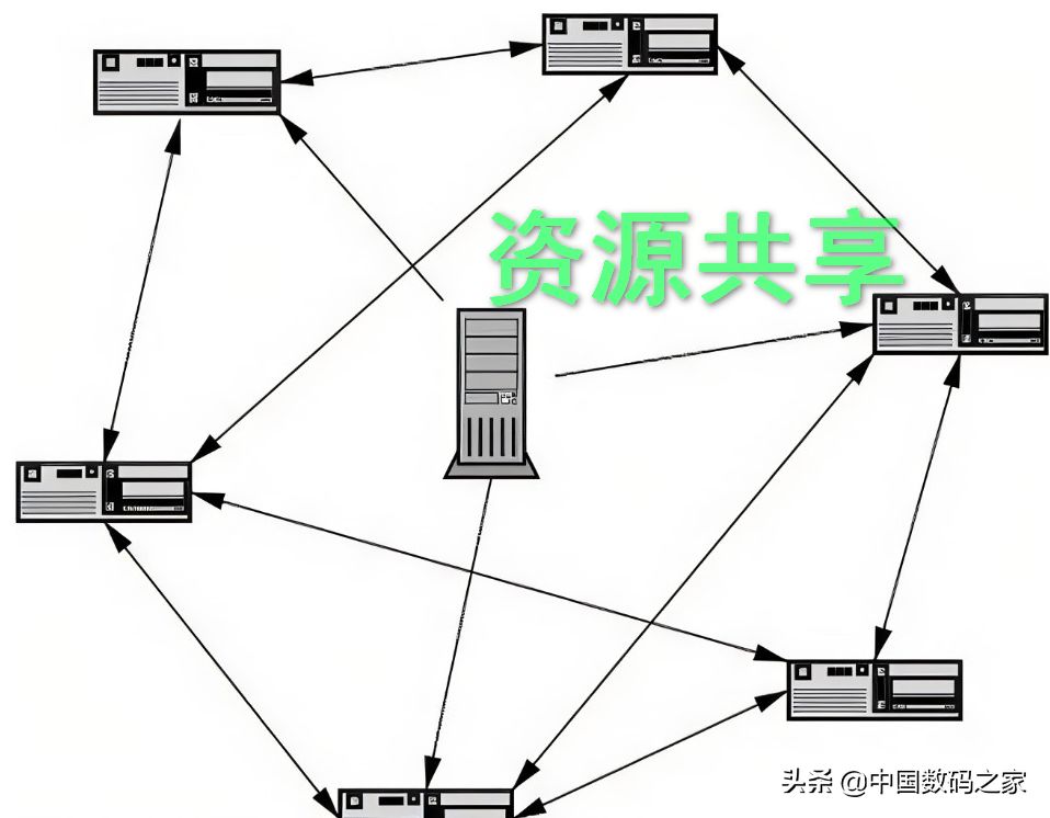 网络下载方式科普(网络下载方式科普网站)