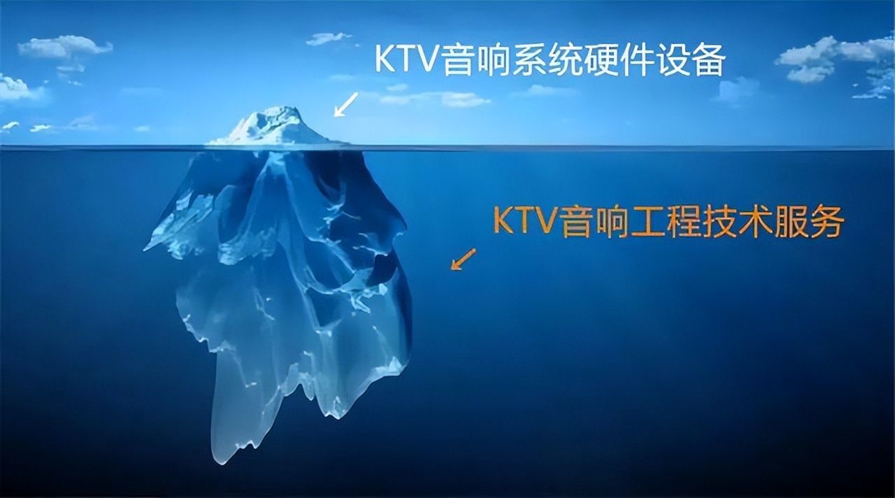 家庭影院和KTV可以共用一套音响设备吗(家庭影院和ktv能一起共用音响吗)