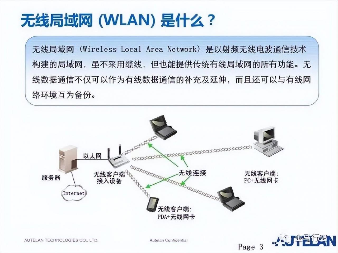 计算机网络技术之局域网(计算机网络的局域网)