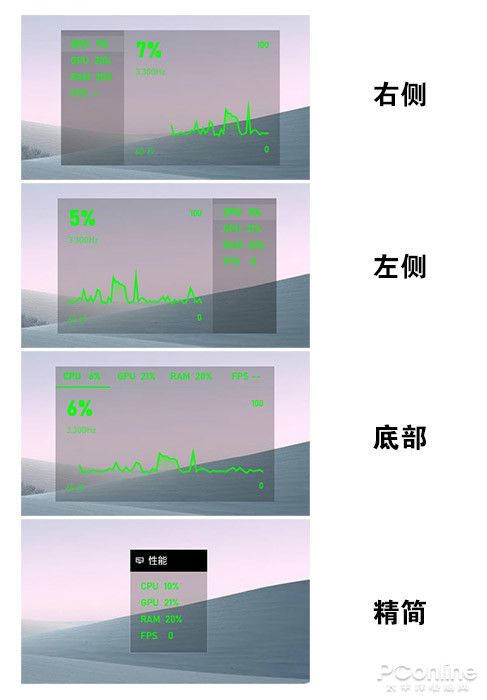 Win10这绝赞功能不会用(win10没用的功能)