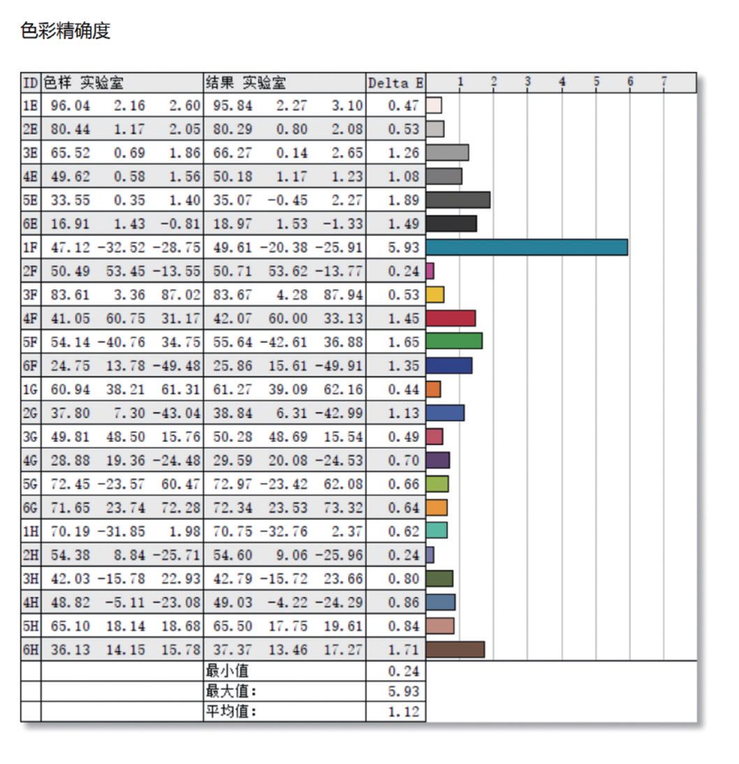 手机电脑都能用(手机电脑都能用的耳机)