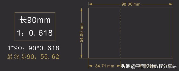 名片设计规范设置(名片设计规范设置图)