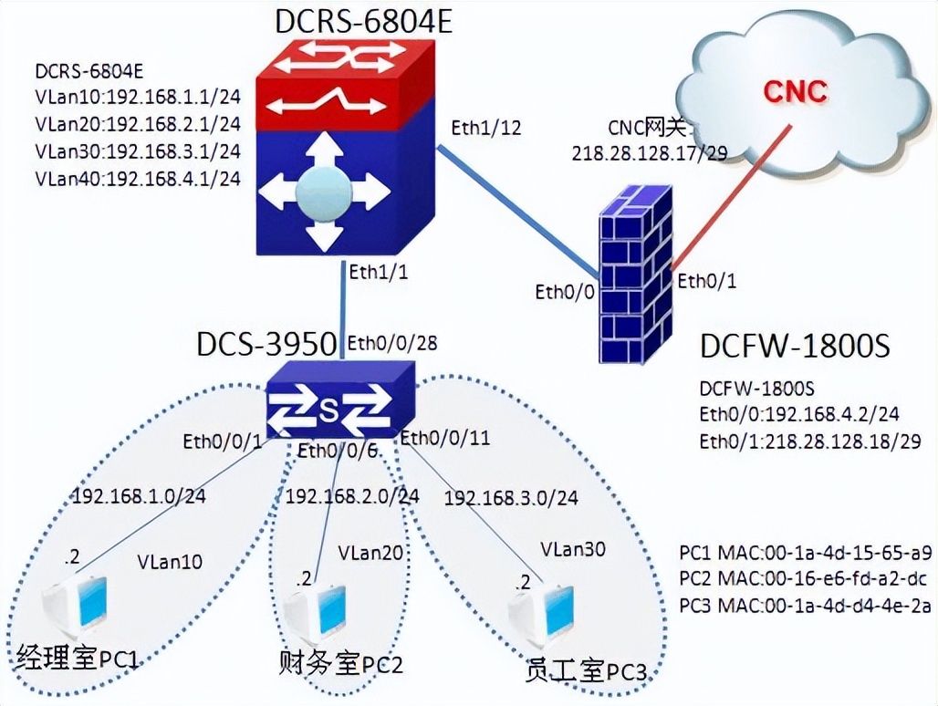 网络安全知识篇(网络安全知识安全上网的知识)