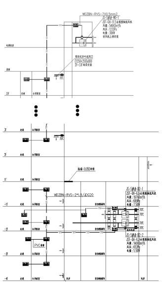 「节能学院」安科瑞余压监控系统在住宅小区的应用方案