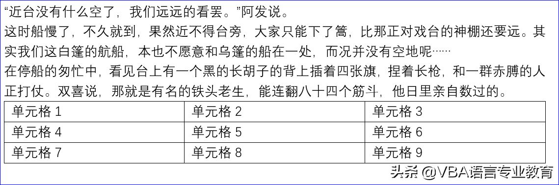 段落字体加粗设置及添加表格(段落字体加粗设置及添加表格怎么弄)