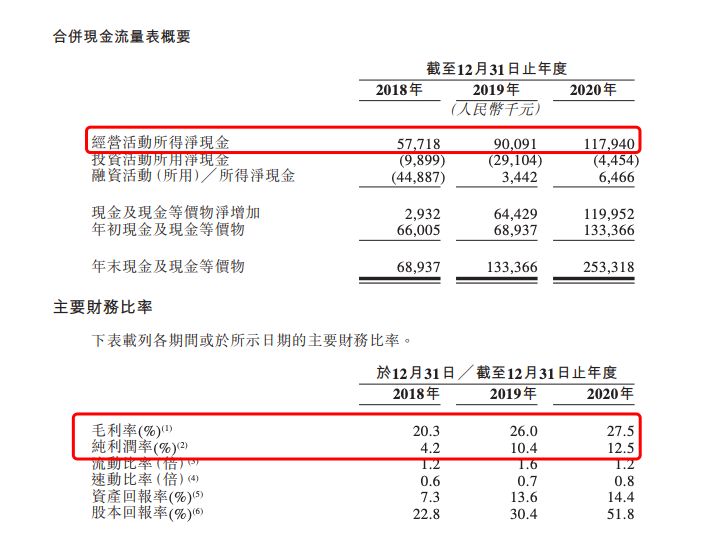 读书郎三年卖出20亿平板电脑(读书郎平板怎么卖)