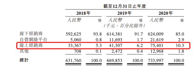 读书郎三年卖出20亿平板电脑(读书郎平板怎么卖)