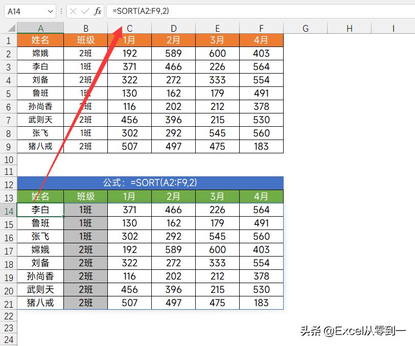 可以让Excel表格自动排序(Excel表格怎样自动排序)