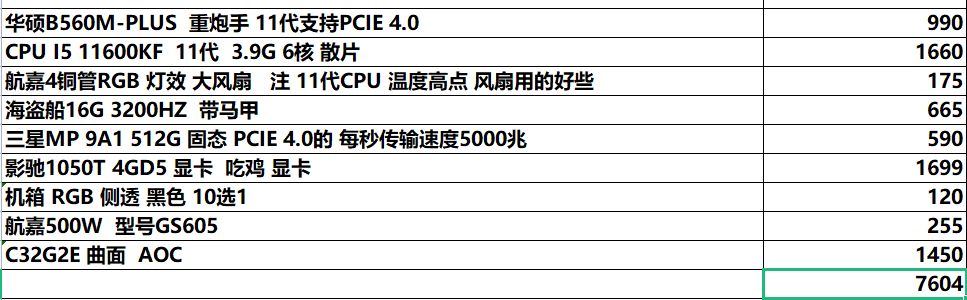 2021游戏主流配置(2021主流游戏电脑配置)