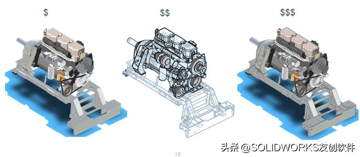 SolidWorks中提高大型装配性能Part3—实体工程设置