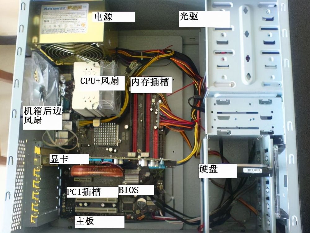 电脑知识学习(电脑知识)