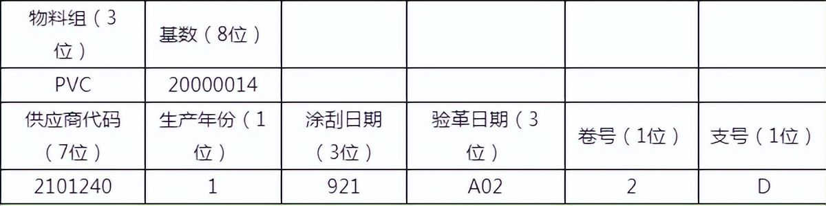 i7工业一体机、i7工业平板电脑定制条码扫描功能