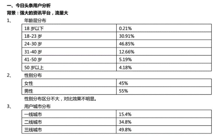 00后的年轻人怎么看头条号(00后的年轻人怎么看头条号视频)