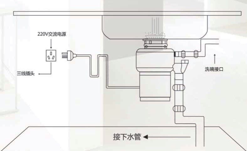 沉浸式体验安装全过程(家装沉浸式体验)