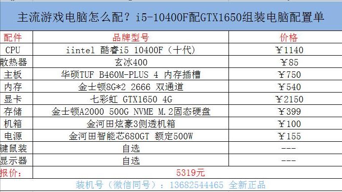 主流游戏电脑怎么配(主流游戏电脑怎么配置)