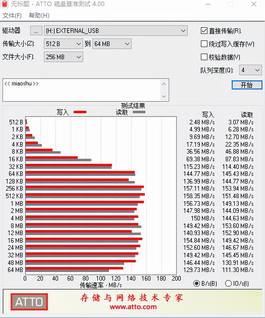 东芝移动硬盘V10评测(东芝移动硬盘v10怎么样)