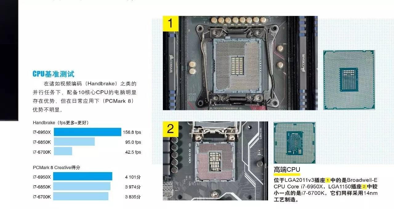 手把手教你做超级电脑(自制超级电脑)