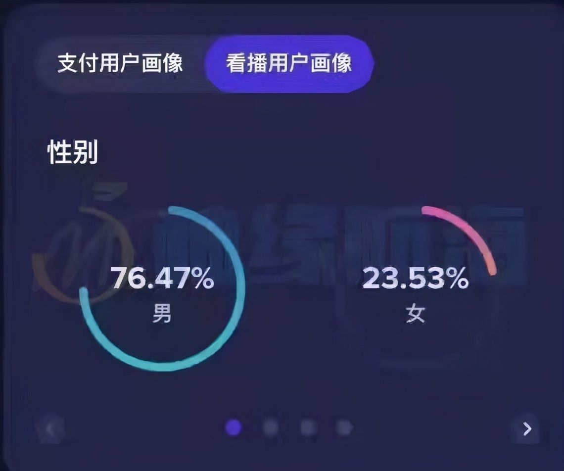 TikTok直播怎么去做(TikTok怎么开直播)