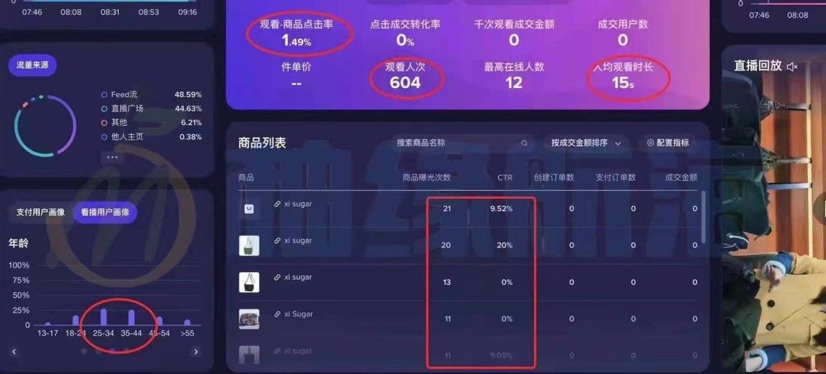 TikTok直播怎么去做(TikTok怎么开直播)