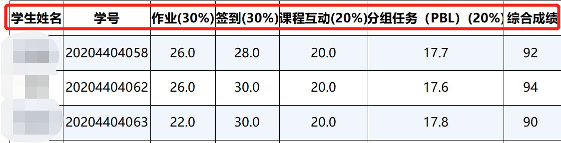 每页添加表头不知道怎么做(怎样每页添加表头)